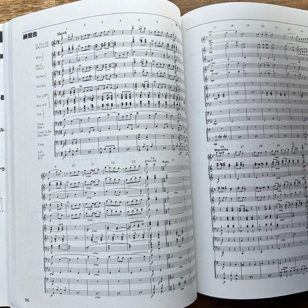 指導者のためのバンド教本 MENU BAND METHOD 全日本吹奏楽連盟