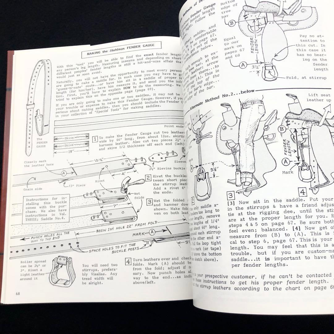 馬具 鞍 サドルメイキング 技法書「Saddle Making Vol 1」