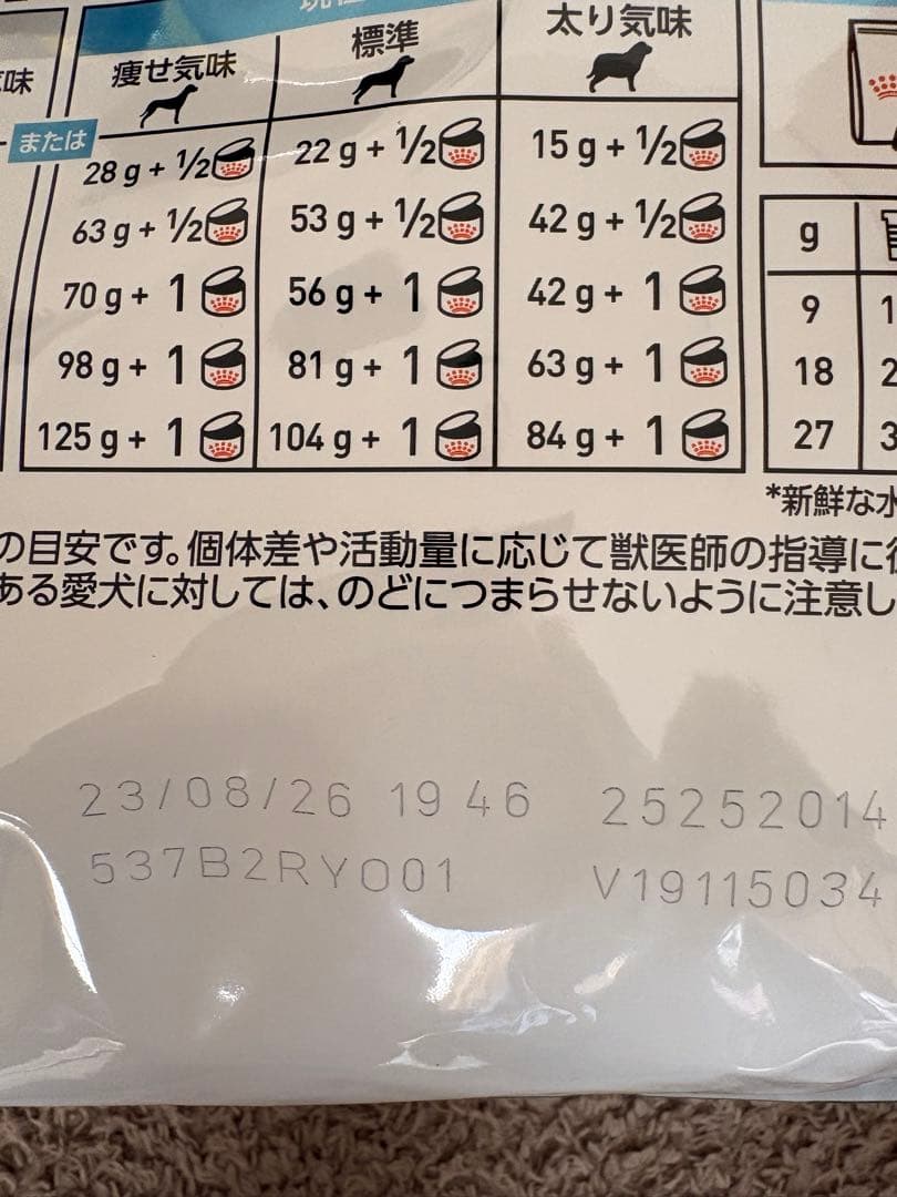 犬用ロイヤルカナン低分子プロテイン　3kg