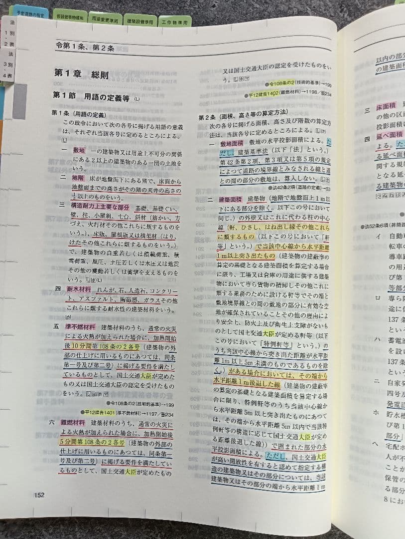 【線引・マーキング・インデックス済】一級建築士法令集 令和7年 2025