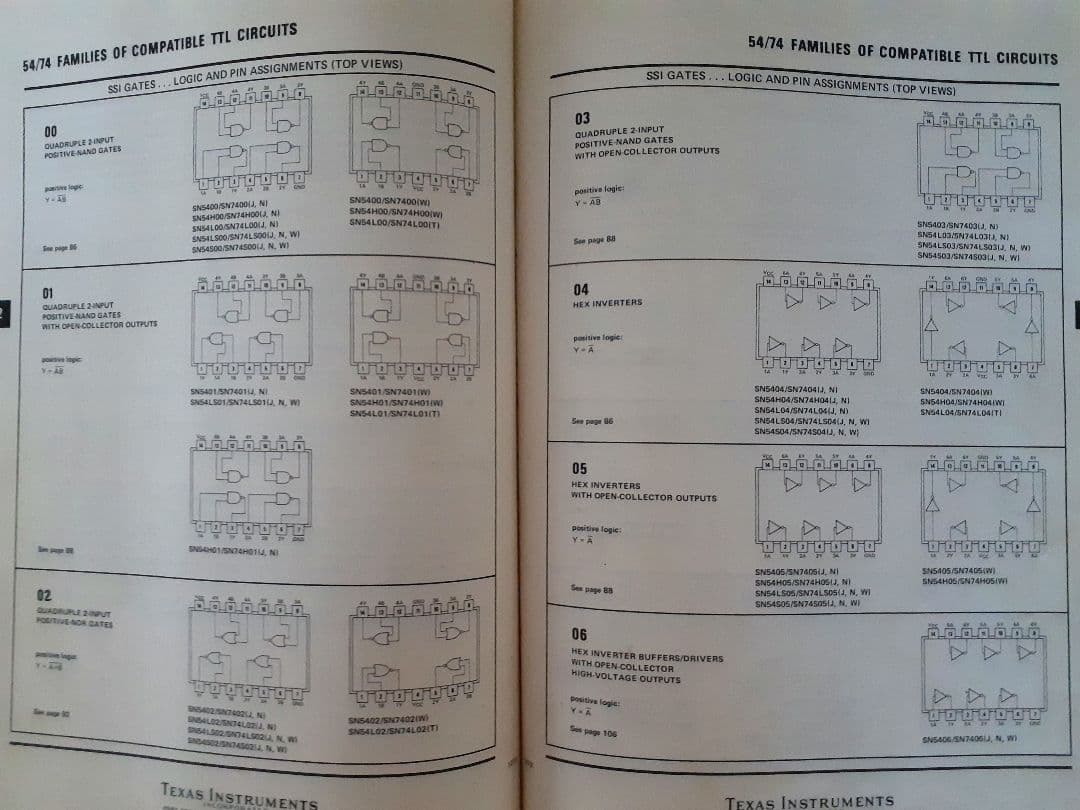 TTL データ デジタル 論理回路
