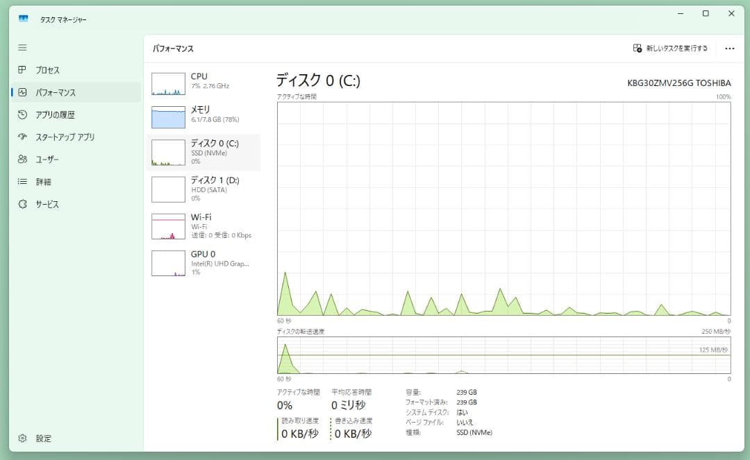 HP Pavilion All-in-One 24　一体型デスクトップPC