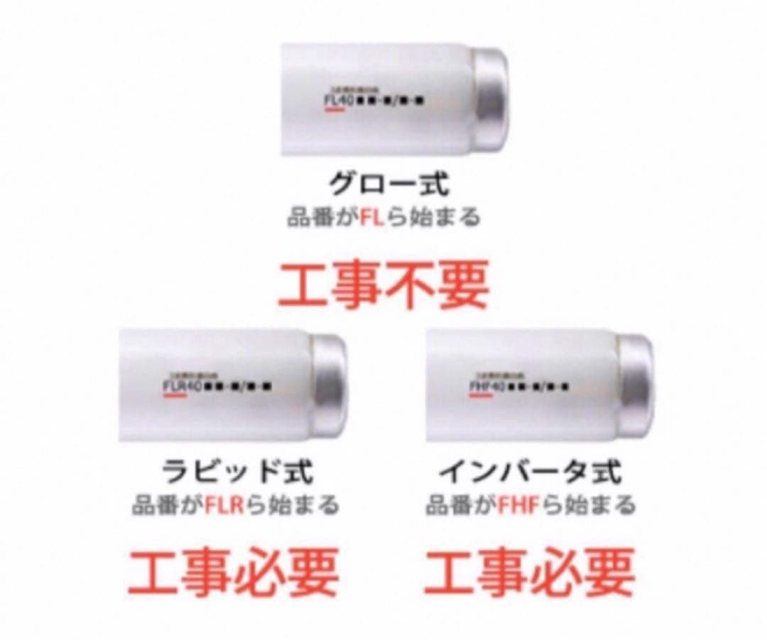 LED蛍光灯20W型　25本セット、決算セール