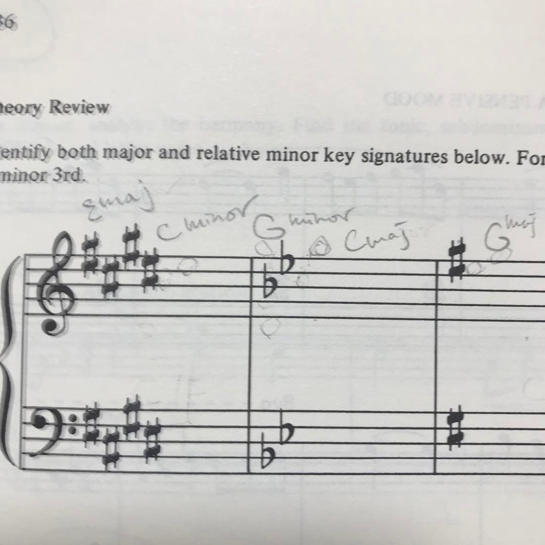 Keyboard　Musicianship　Piano　for　Adults