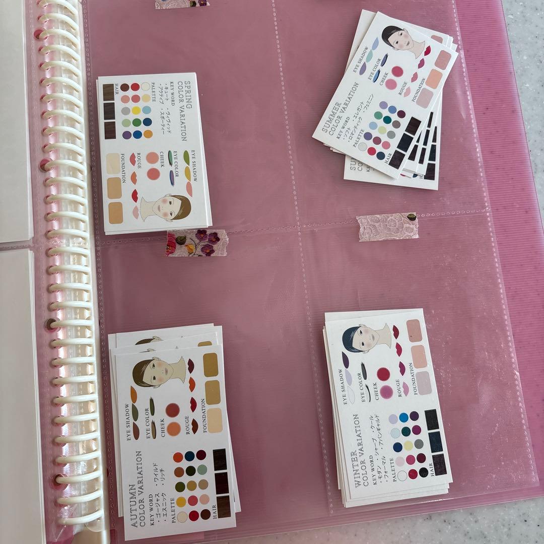 パーソナルカラー診断骨格診断ツールセット