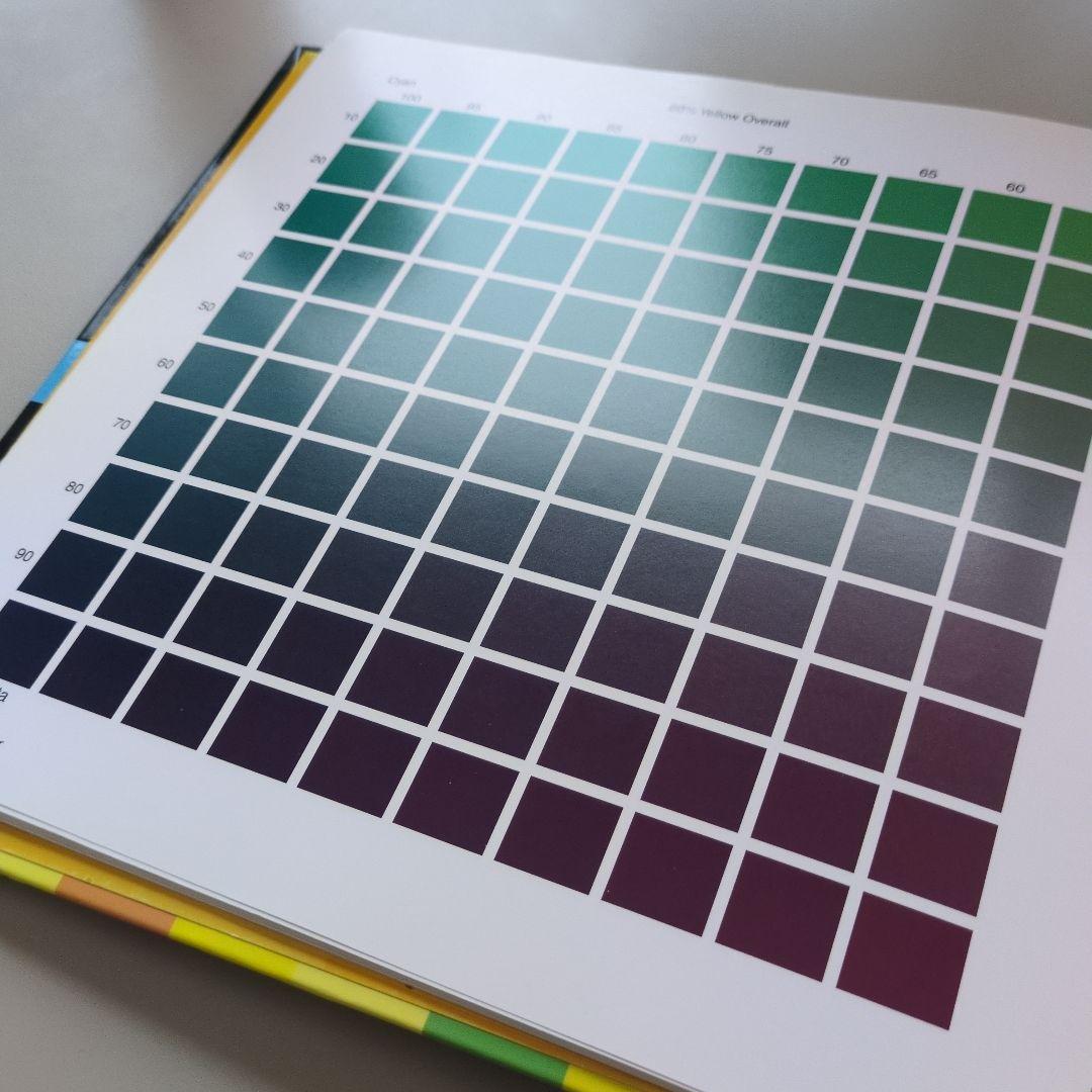 Process Color Manual 24000 CMYK組み合わせ