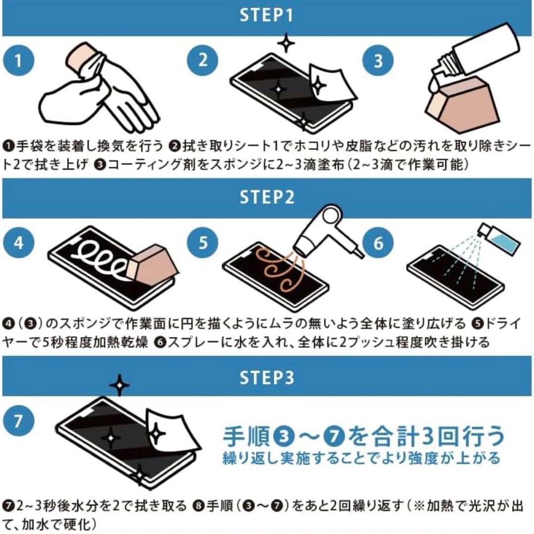 【美品】　iPhone XR 128GB SIMフリー