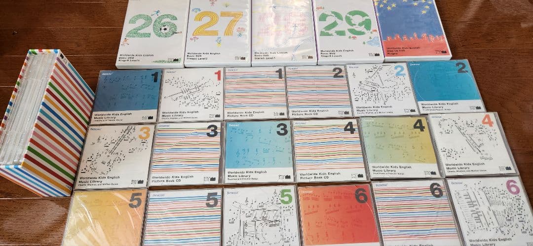 ベネッセ　WWK　ワールドワイドキッズDVD&CD&CD-ROM