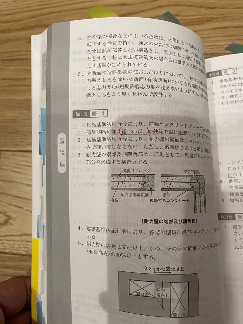 二級建築士　学科製図教材