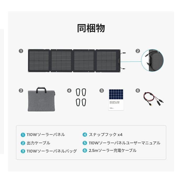 EcoFlow 折りたたみ式ソーラーパネル