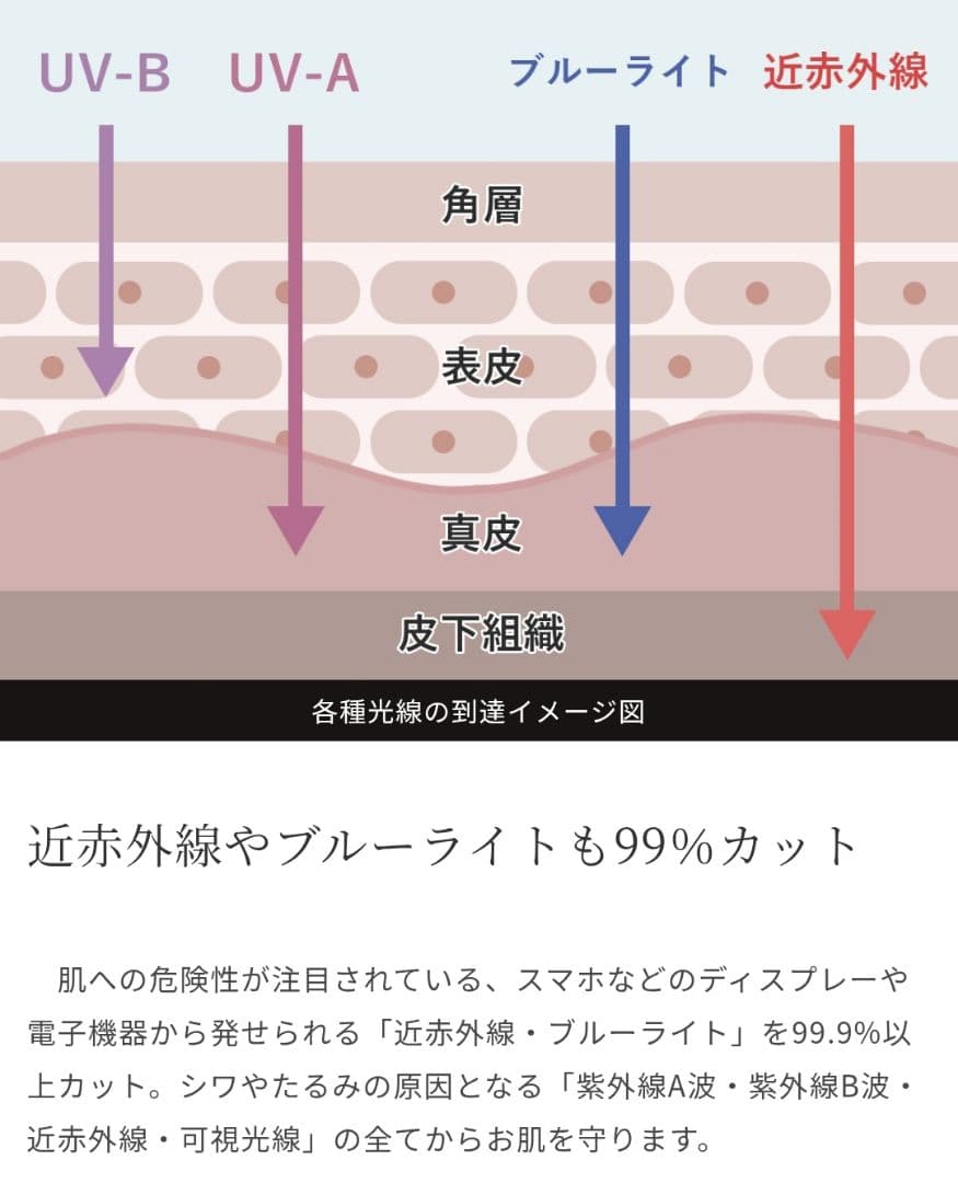 芦屋ロサブラン 日傘 100%ポリエステル ベージュ