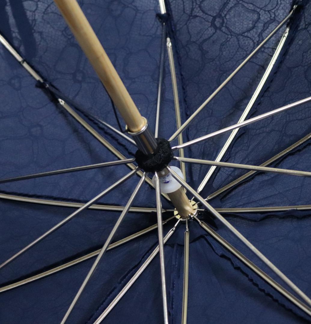 55,000円新品【前原光栄商店】希少! 皇室御用達リバーレース二重張り高級日傘
