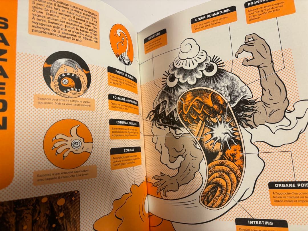 水木しげる　洋書　YOKAI