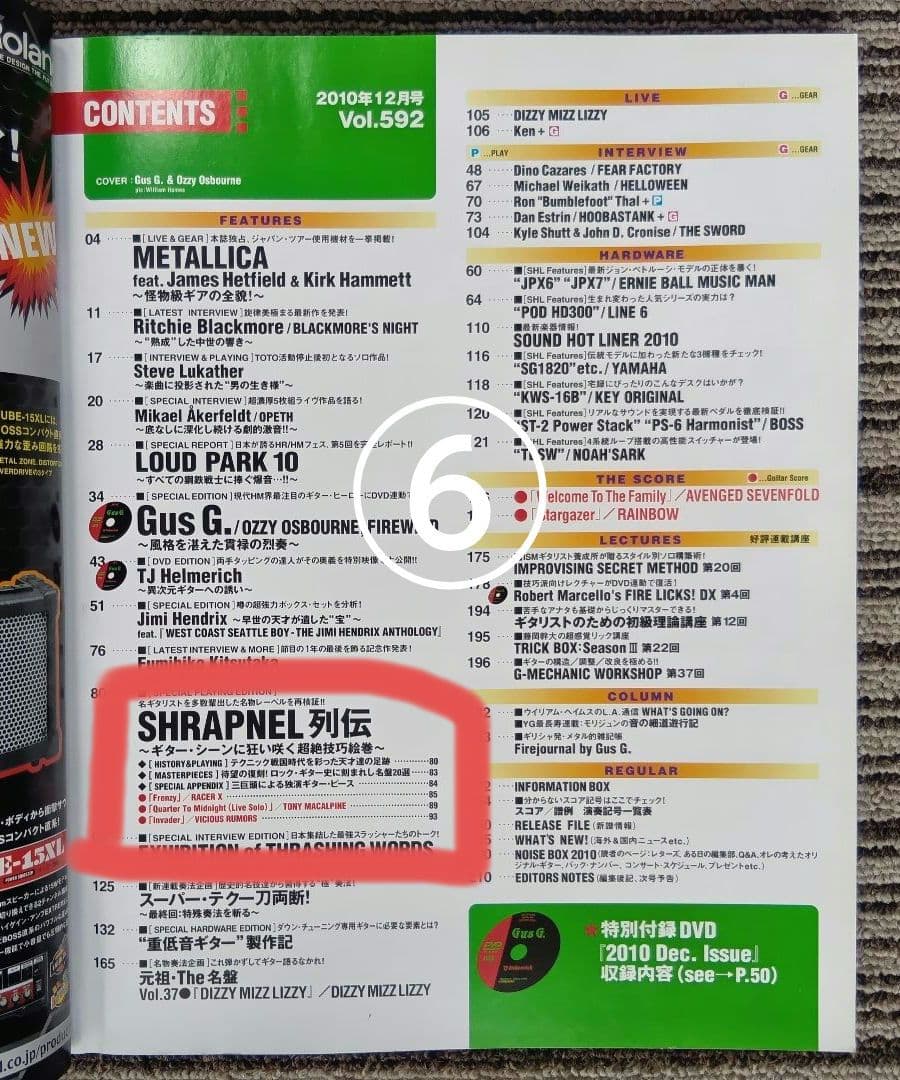 トニー・マカパイン 楽譜 Tony Macalpine スコア ヤングギター