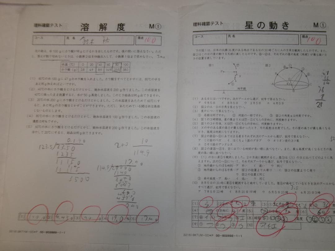 サピックス＊６年＊理科（生物地学物理化学）＊ 理科確認テスト／全９５回以上＊貴重