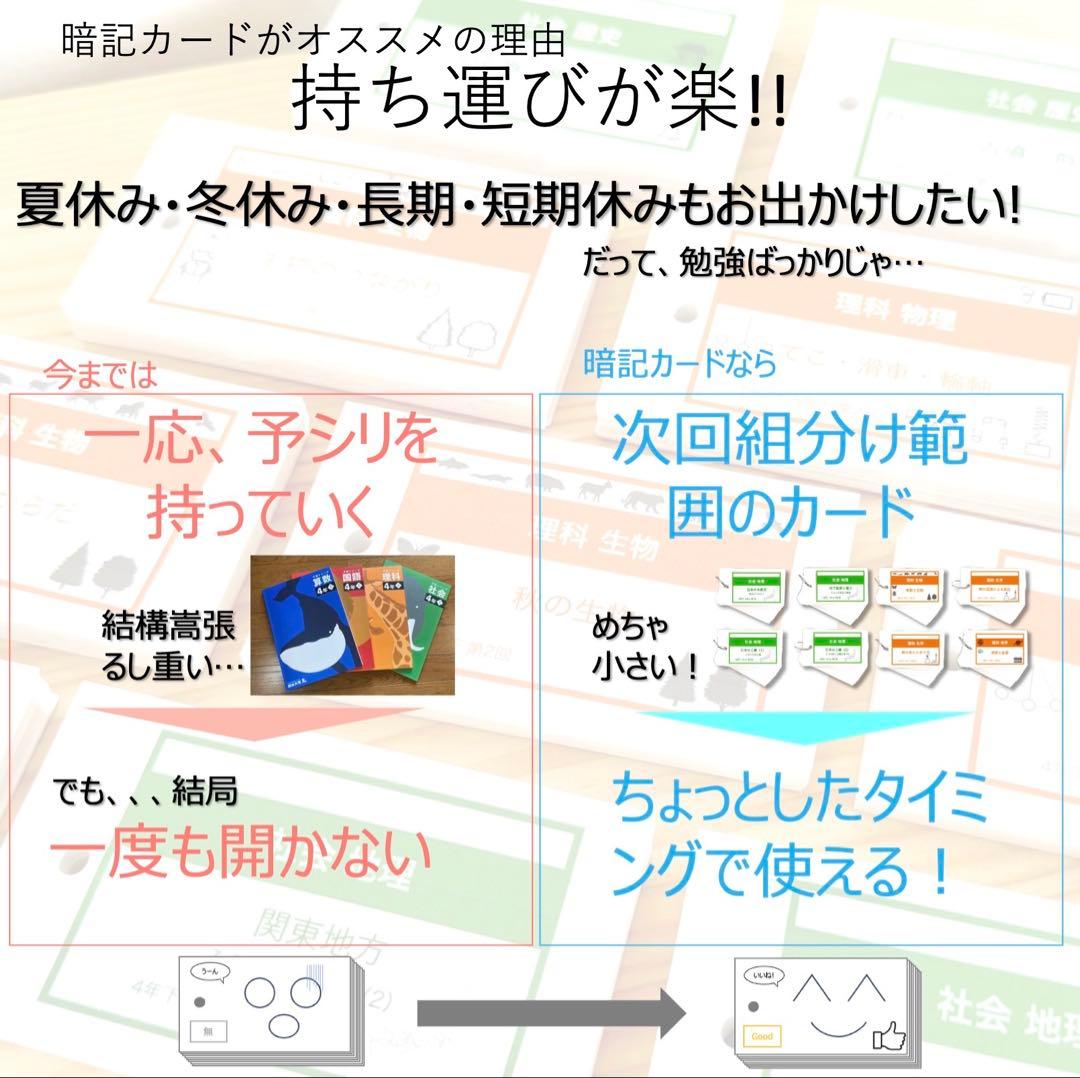 中学受験 暗記カード【4年上 社会 1-9回セット】組分けテスト 予習シリーズ