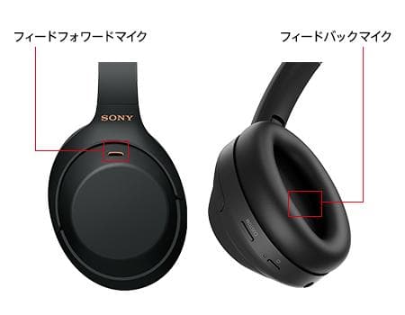 【新品未開封】ソニーWH-1000XM4ノイズキャンセリングヘッドホン