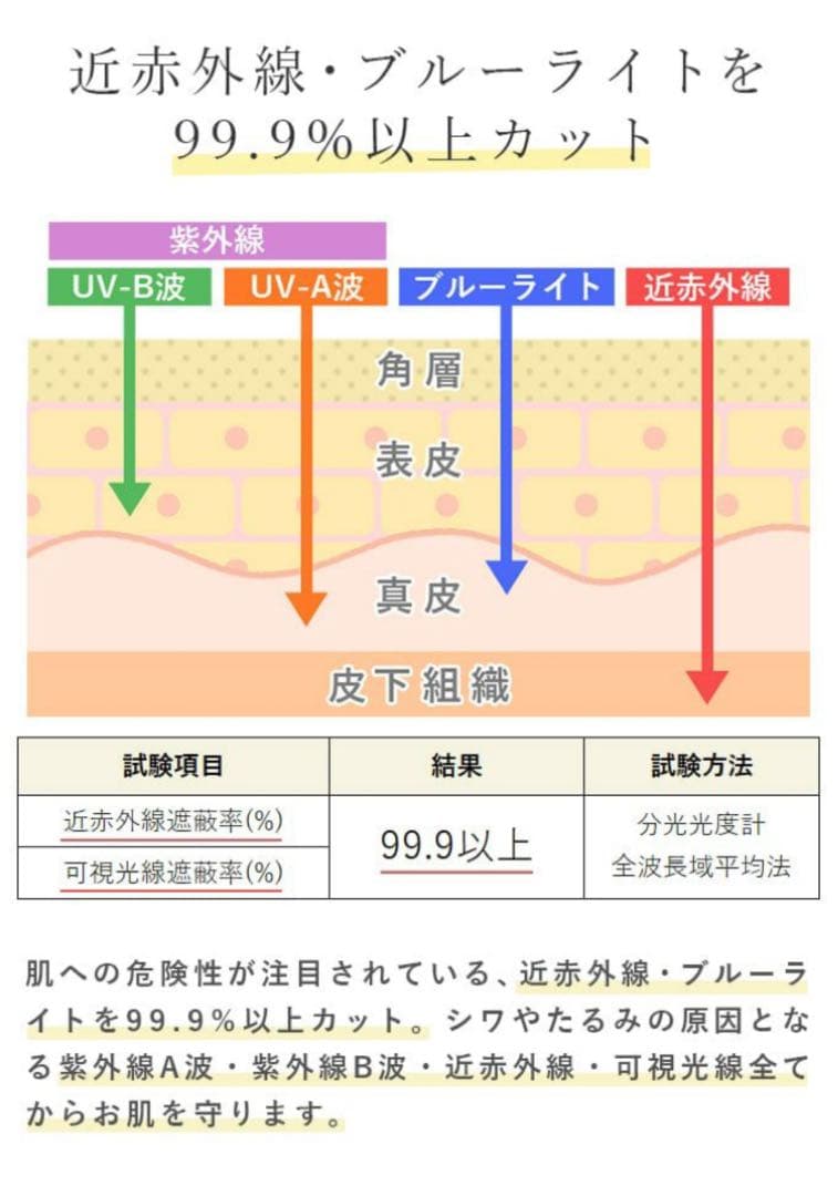 芦屋ロサブラン　ネイビー サーフハット フリーサイズ 100%遮光