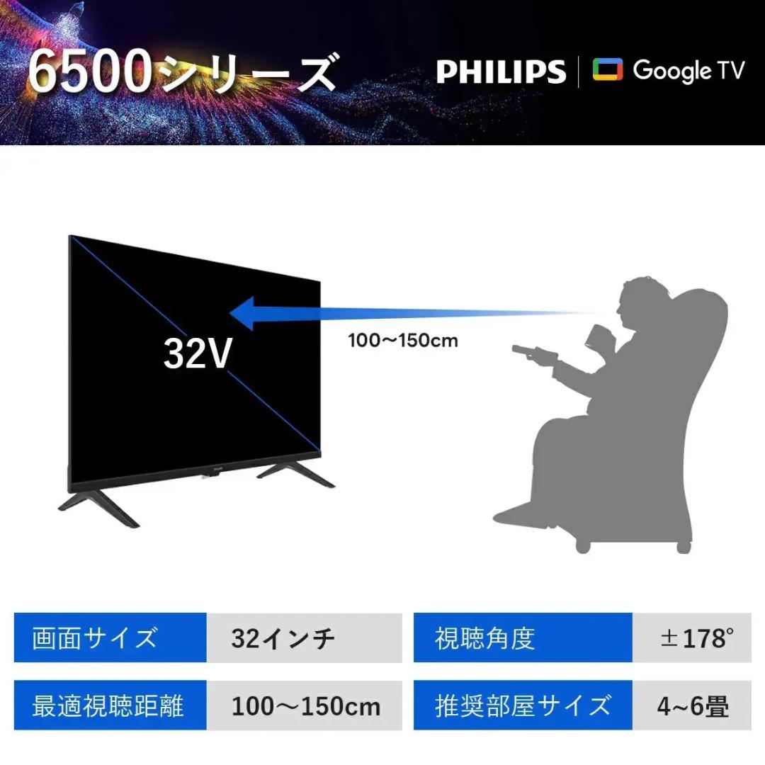 【クリスマスSALE】PHILIPS チューナーレステレビPHH6569 32型