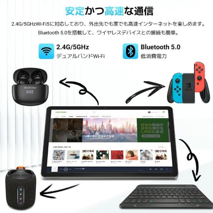 アンドロイド16搭載 11インチ タブレット 超軽量550g サブPC 趣味
