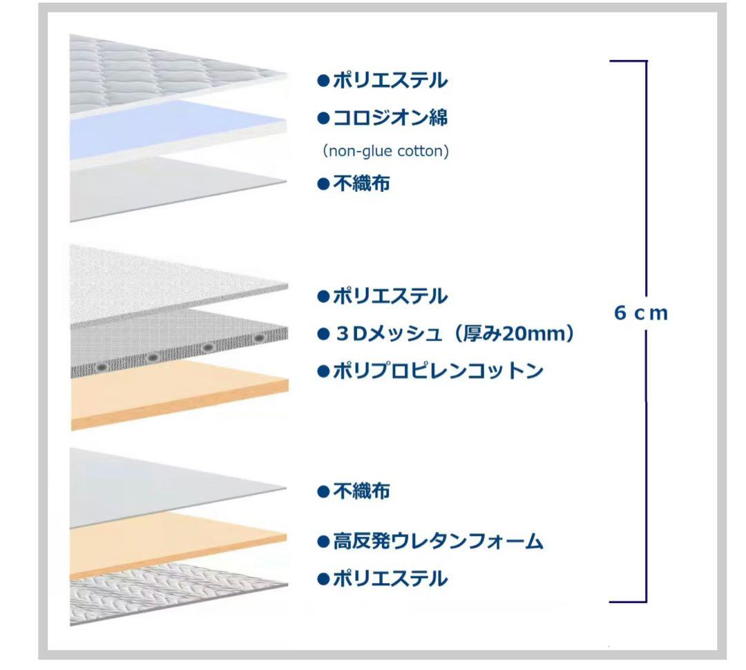 【新品】【定価80%OFF】 空気循環マットレス テコリア ダブル