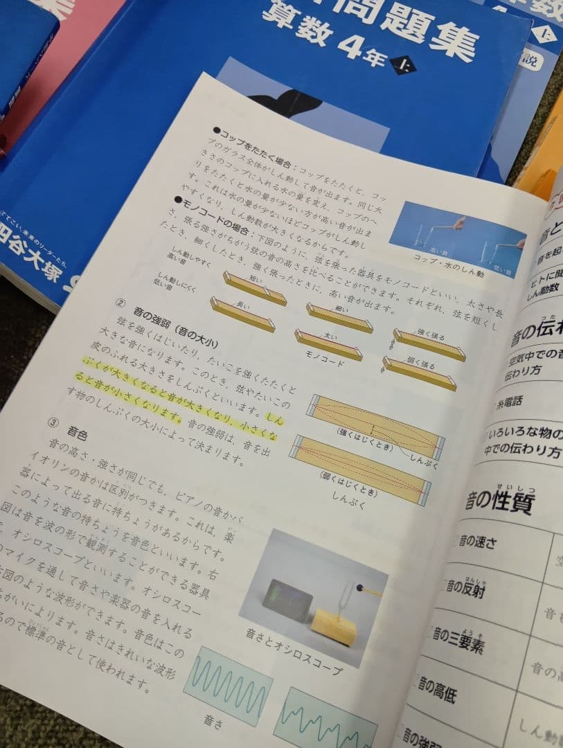 四谷大塚4年予習シリーズ国算理社/演習/漢字/上下　２０２２年度版　中古