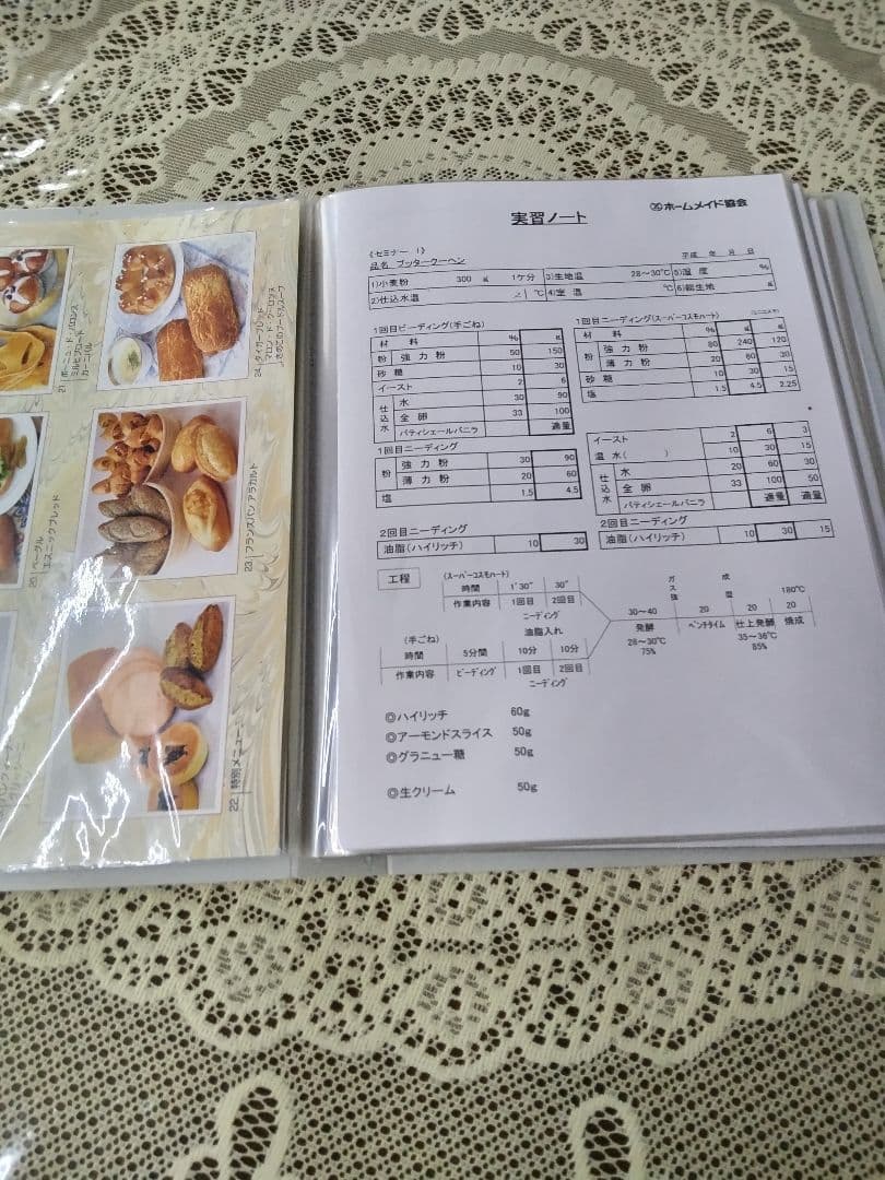 ホームメイドクッキング パンセミナー レシピ集