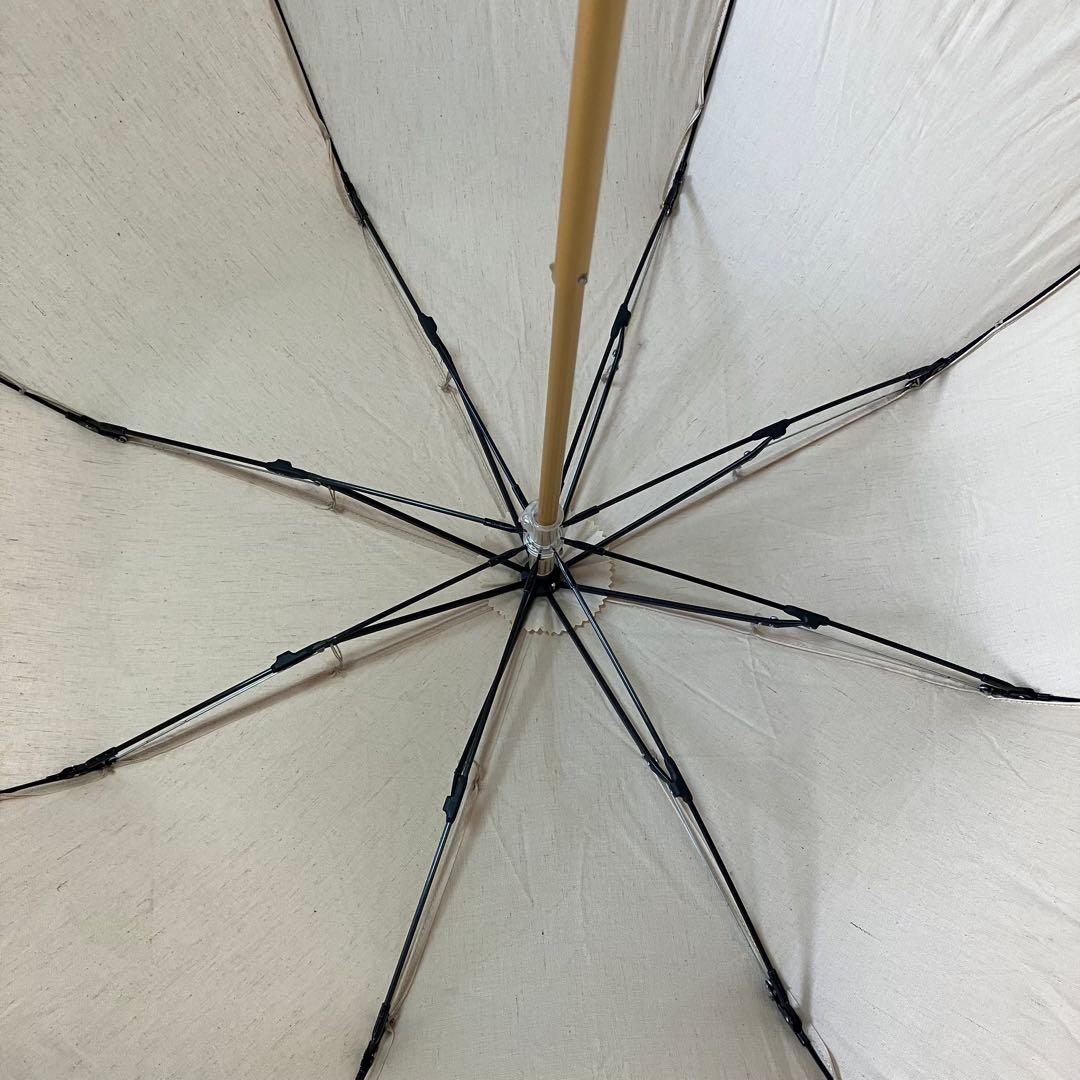 美品　Athena New York 折りたたみ　日傘　貴重色　完売カラー