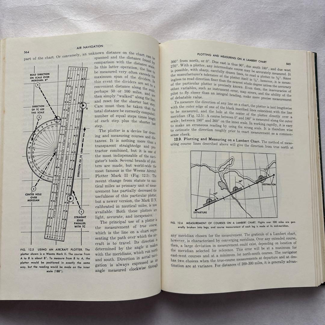 【洋書・軍事】MODERN AIRMANSHIP 現代の航空術 1959年 戦争