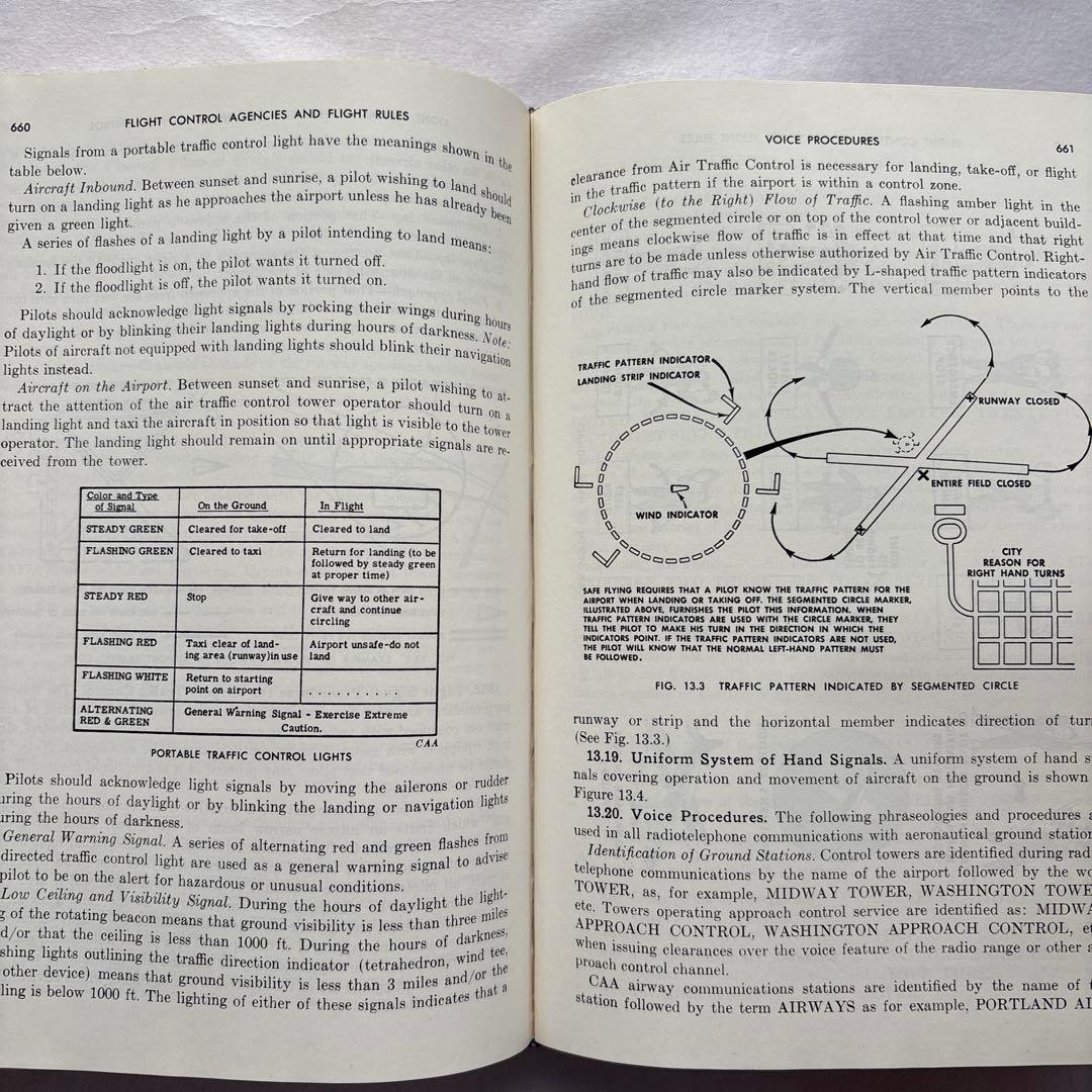 【洋書・軍事】MODERN AIRMANSHIP 現代の航空術 1959年 戦争