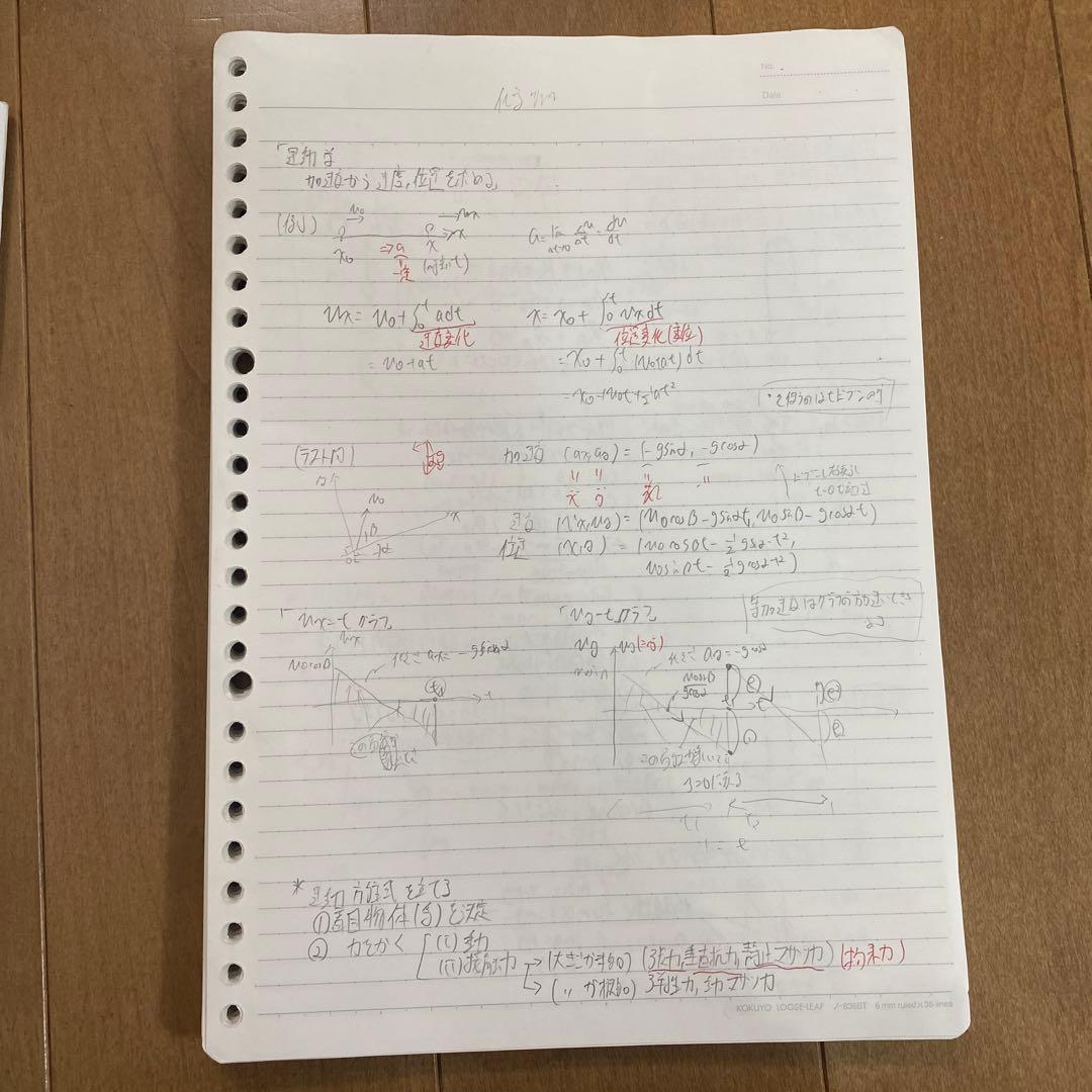 高3エクストラ物理　高井隼人先生