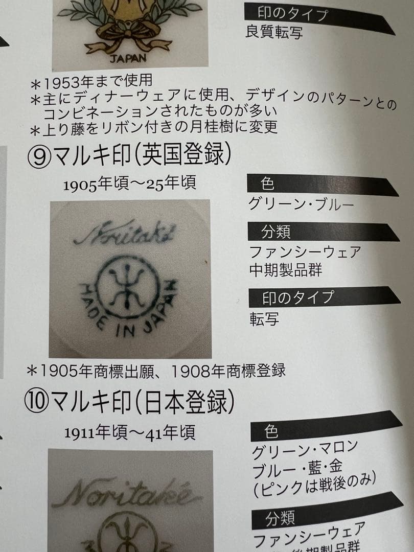 【アンティーク】オールドノリタケマルキ印小皿