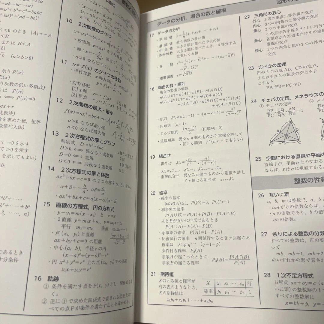 数学テキストセット 高校生向け まとめ•別売り可