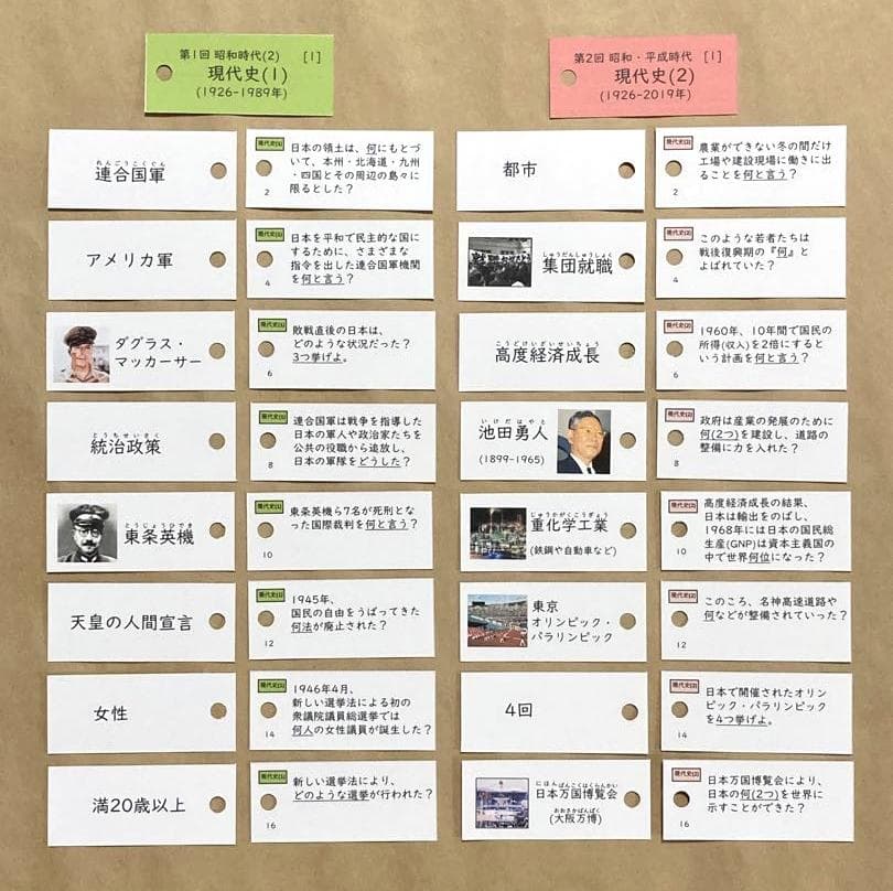 カット済【中学受験】社会 歴史[決定版] 暗記カード 予習シリーズ c