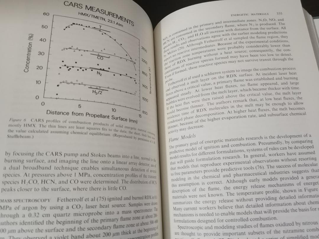 ANNU REV PHYS CHEM v43 1992 物理化学年次学術雑誌